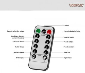 VOLTRONIC Svetelná reťaz v tvare kužeľa 360LED studená biela