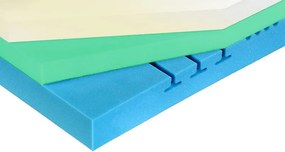 Matrac Curem H6 Tranquillit 90x200 cm