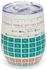 Cestovný hrnček 350 ml Periodic Table – Rex London