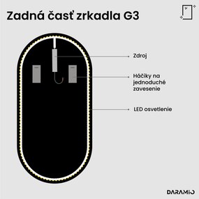 Atypické zrkadlo s LED osvetlením G3