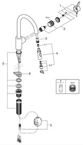 GROHE 31484001 - Drezová batéria GET lesklý chróm