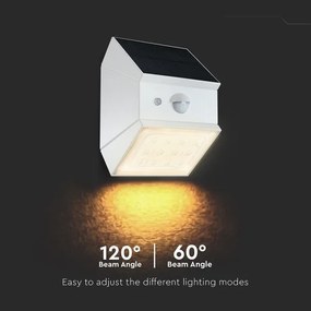 LED nástenné solárne svietidlo so senzorom LED/2,5W/3,7V IP65 1200 mAh biele