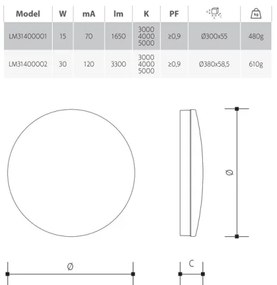 LED stmievateľné kúpeľňové stropné svietidlo LED/15W/230V pr. 30 cm IP54