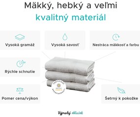 Uterák SOFT 50x90 cm oranžový, 100% bavlna