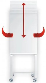 Flipchart Magnetoplan Evolution 68 x 97 cm, mobilný, biela