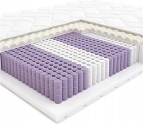 Matrac Flamenco Hilding 180 x 200 cm Pružinový multipocket New Velvet