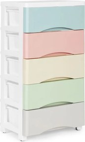 Polica s 5 výsuvnými zásuvkami, nohy s kolieskami, farebné zásuvky