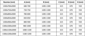Mexen Velar, sprchový kút s posuvnými dverami 130 x 75 cm, 8mm šedé sklo, medená matná, 871-130-075-41-65