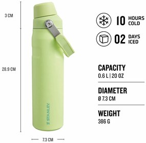 STANLEY Aerolight IceFlow fľaša na vodu Fast Flow 600 ml Citrón
