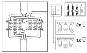 LED RGBW stmievateľné kúpeľňové bodové svietidlo TURYN 3xGU10/6,5W/230V IP44 biela