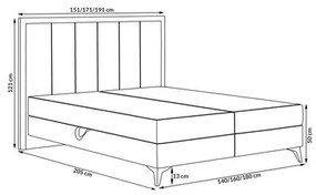 Čalúnená posteľ LOFT rozmer 180x200 cm Zelená