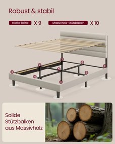 Manželská posteľ 160 cm RMB505LH01