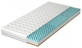 Penový matrac Safindo 15 cm, Rozmer matraca: 90 x 200 cm