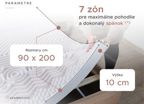 Penový matrac DELUXE 90x200 cm Ochrana matraca: VRÁTANE chrániča matraca