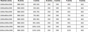 Mexen Roma, sprchovací kút 100 (dvere) x 100 (stena) cm, 6mm číre sklo, zlatý profil + slim sprchová vanička 5cm, 854-100-100-50-00-4010