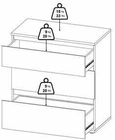 Biela nízka komoda 77x84 cm Nova – Tvilum