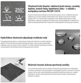 Deante Correo, obdĺžniková granitová sprchová vanička 140x80 cm, čierna matná, DEA-KQR_N48B