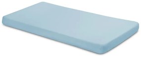Sensillo Plachta do postieľky Jersey DELUXE 120 x 60 cm Jednofarebná Farba: Modrá