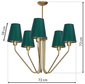 Luster Victoria, 5x zelené textilné tienidlo, g