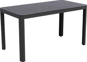 Doppler EXPERT PLUS AVERSA KERAMIK antracit, 3+2+1