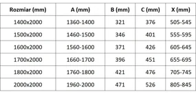 Mexen Velar Duo, posuvné sprchové dvere do otvoru 200 cm, 8mm šedé sklo, čierna matná, 871-200-000-42-70