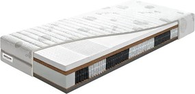 Taštičkový matrac, Benab Epsilon LTX S2000 27 cm