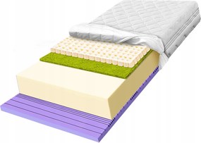 Penový matrac 170x180 H2 H3 latexový kontúrový hypoalergénny 20 cm