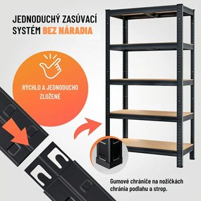 Regál s vysokou nosnosťou HEAVY, max. 875kg, 90x40x180cm, čierna Jurhan