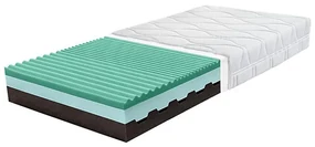 Matrac NYX 200x180 cm AH0044