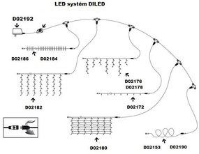 Nexos 2178 diLED svetelný dážď - 180 LED teple biela