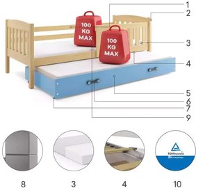 Posteľ s prístelkou KUBO 2 190x90 borovica - modrá