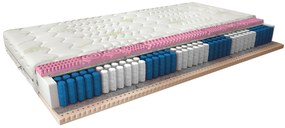 Taštičkový matrac Aurora aloevera 200x140 cm (T3). Akcia -21%. Vlastná spoľahlivá doprava až k Vám domov. 1041696