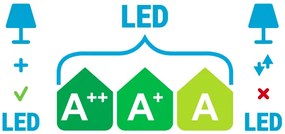 STRÜHM Prisadené stropné svietidlo OLGA LED C 24W WHITE CCT 3769