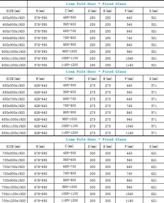 Mexen Lima, sprchovací kút 65 (dvere) x 50 (stena) cm, 6mm číre sklo, chrómový profil, 856-065-050-01-00