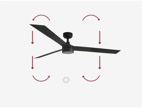 FARO 34293-1TW - LED Stmiev. ventilátor CRUISER LED/18W/230V 2700/4000/6500K + DO