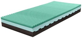 Matrac NYX 80x200 cm