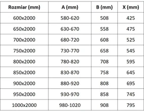 Mexen Exo, výklopné sprchové dvere 100 cm, číre sklo, zlatá, 8181-100-000-50-00