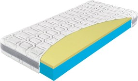 Materasso Penový matrac Lazy ortholux Rozmer: 120 x 200 cm