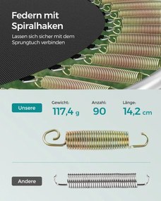 Trampolína STR143C01