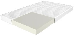 Matrac Montana 60/120