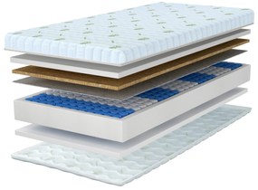 Wilsondo Taštičkový pružinový matrac s kokosom Hunt 90x200