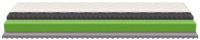 Penový matrac VAGE cornet 200x90x17 cm - HR pena/PUR pena ježko