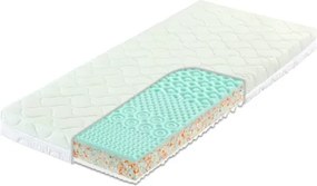 Obojstranný matrac Aloe XXL 90x200 cm%