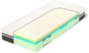 Hilding Anders Vysoký zdravotný matrac VISCO LATEX Veľkosť: 200 x 80 cm, Výška: 30 cm