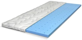 Krycí matrac TOP TOPPER ROZMERY: 70x200, VÝŠKA: 6 cm, TYP POŤAHU: BIORYTMUS