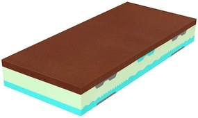 Tropico SPIRIT SUPERIOR TRIUMPH 25 cm - stredne tuhý matrac s exkluzívnou penou XDura 90 x 210 cm, snímateľný poťah