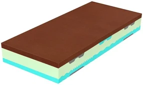 Tropico SPIRIT SUPERIOR TRIUMPH 25 cm - stredne tuhý matrac s exkluzívnou penou XDura 160 x 190 cm, snímateľný poťah