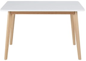 Jedálenský stôl Actona Raven Lacquered