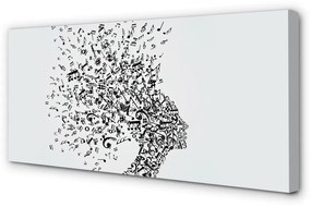 Obraz canvas poznámky hlavy 100x50 cm