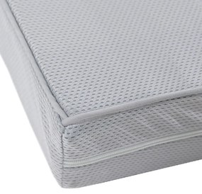 Penový detský matrac 60x120 cm Air balance Premiummesh – Roba